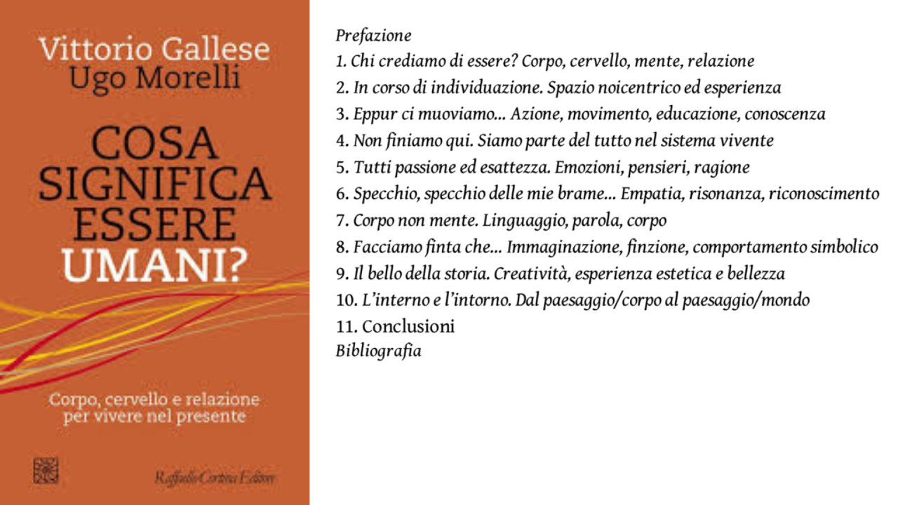 Cosa significa essere umani